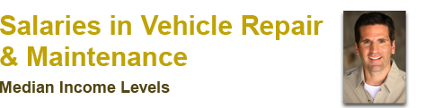 Salaries in Vehicle Repair & Maintenance